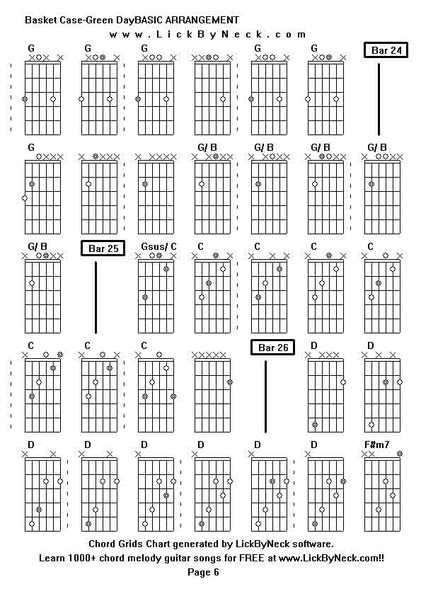 Chord Grids Chart of chord melody fingerstyle guitar song-Basket Case-Green DayBASIC ARRANGEMENT,generated by LickByNeck software.